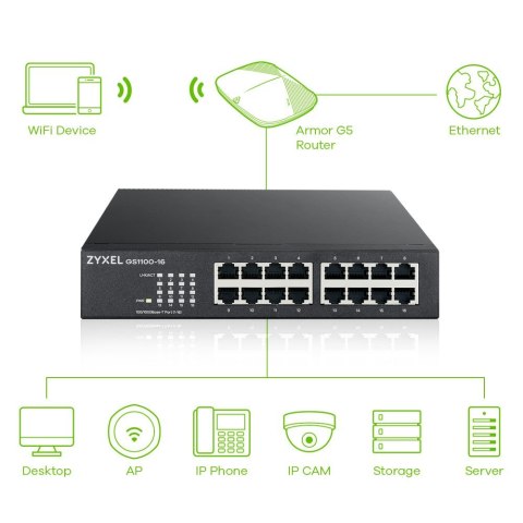 Switch Zyxel GS1100-16 16p Unmanaged Gigabit Switch Zyxel GS1100-16 16p Unmanaged Gigabit