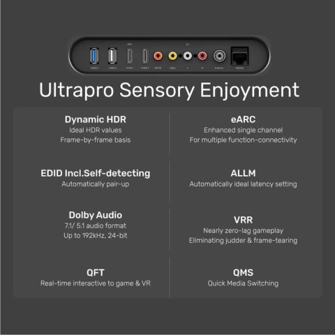 UNITEK UNITEK KABEL HDMI 2.1, 8K 60HZ, 4K 120HZ, 5M,C140W