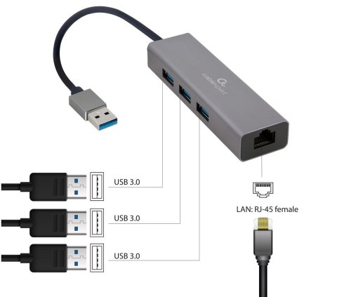 GEMBIRD GEMBIRD ADAPTER USB-AM DO LAN GIGABIT HUB USB 3.0 X3 CZARNY