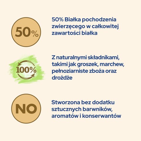 PURINA NESTLE PURINA CAT CHOW Special Care 3in1 - sucha karma dla kota - 1,5 kg