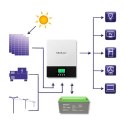 Qoltec QOLTEC INWERTER SOLARNY HYBRYDOWY OFF-GRID 2.4KW | 80A | MPPT | SINUS