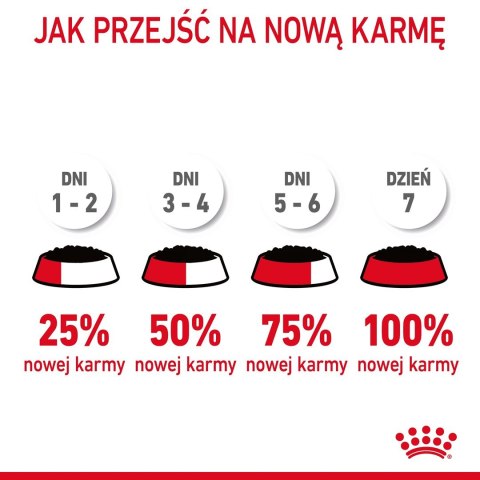 Royal Canin ROYAL CANIN FCN Hairball Care w sosie - mokra karma dla kota dorosłego - 12x85g