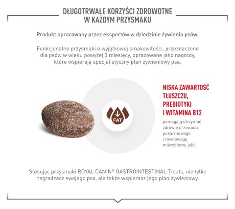 Royal Canin ROYAL CANIN VHN Dog Gastro Treats 230 g