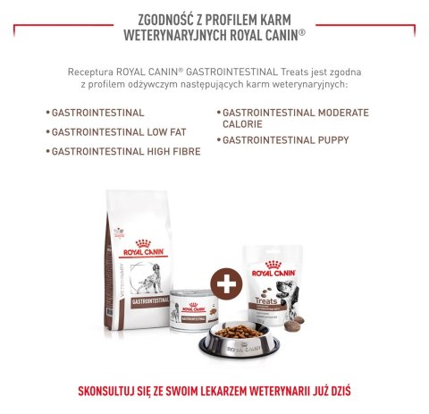 Royal Canin ROYAL CANIN VHN Dog Gastro Treats 230 g