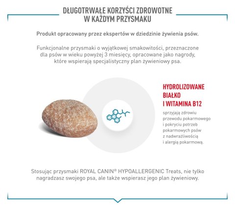 Royal Canin ROYAL CANIN VHN Dog Hypo Treats 230 g