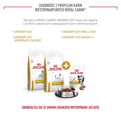 Royal Canin ROYAL CANIN VHN Dog Urinary Treats 230 g