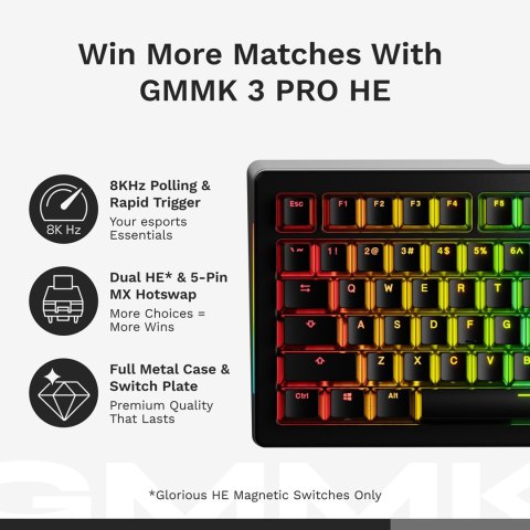 Glorious Gaming GMMK 3 PRO HE 75% Prebuilt klawiatura USB QWERTY US English Czarny