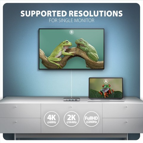 AXAGON HMC-6GLN Hub USB, 2x USB-A, 1x USB-C, 1x HDMI 2.0, 1x RJ45, 100 W PD - srebrny