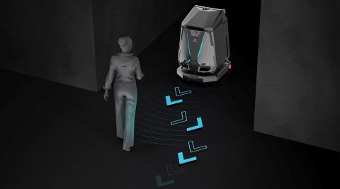 Work Station for Rosiwit SkyWalker 50