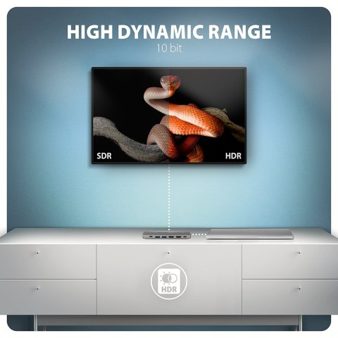 AXAGON HMC-7HX2 Hub USB, 2x USB-A, 1x USB-C, 2x HDMI 2.0, 1x RJ45, 100 W PD - srebrny