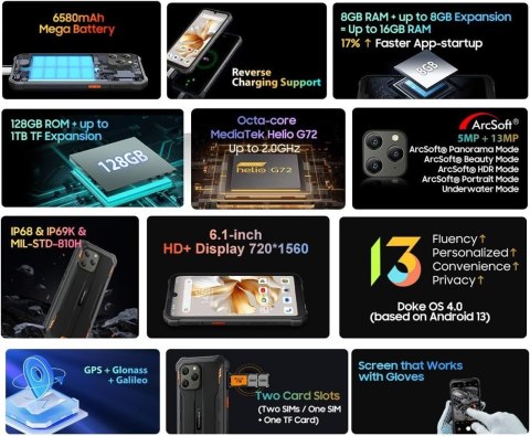 Telefon komórkowy Blackview BV5300 PLUS NFC 8/128GB Black