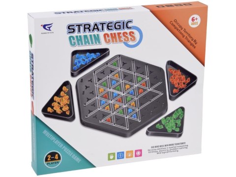 Gra strategiczna Szachy łańcuchowe - zajmij jak najwięcej trójkątów! GR0764