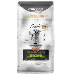 BIOFEED Euphoria Fresh Meat Adult Medium & Large Indyk i Jagnięcina 12kg