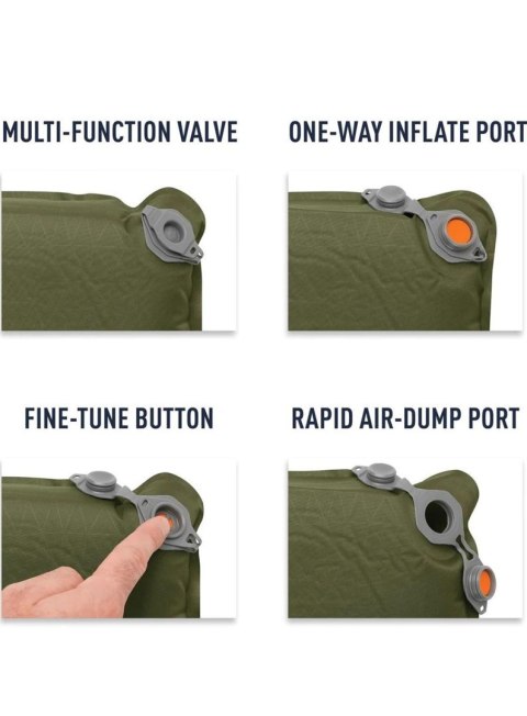 Mata samopompująca SEA TO SUMMIT Camp Plus S.I. Green