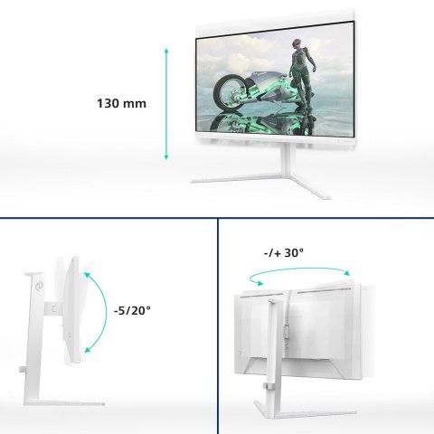 Philips Evnia 27M2N3201A/00 monitor komputerowy 68,6 cm (27") 1920 x 1080 px Full HD LCD Biały