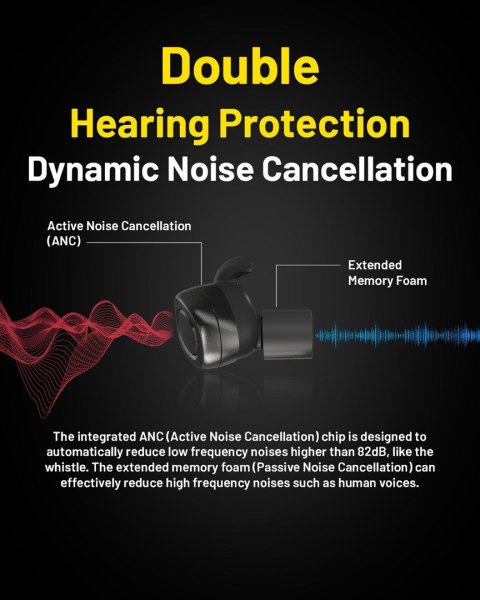 Słuchawki aktywne NE20 z redukcją szumów czarne