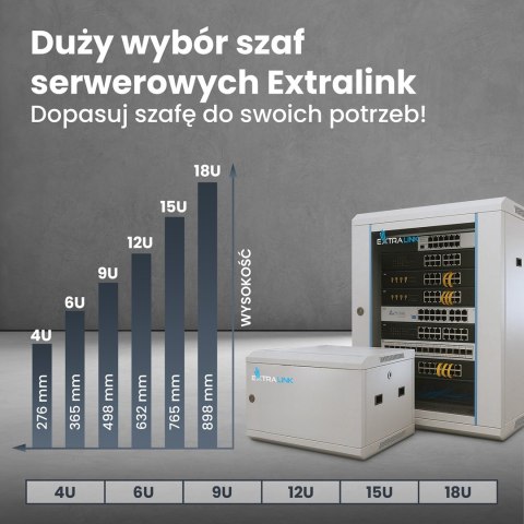 Extralink EXTRALINK SZAFA RACK WISZĄCA 6U 600X450 SZARA