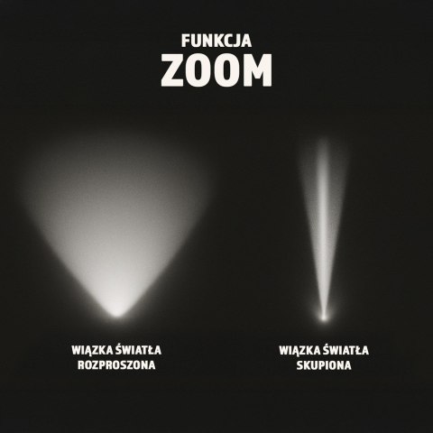 MONTIS TAKTYCZNA RĘCZNA LATARKA AKUMULATOROWA LED, ZOOM 10W MT160