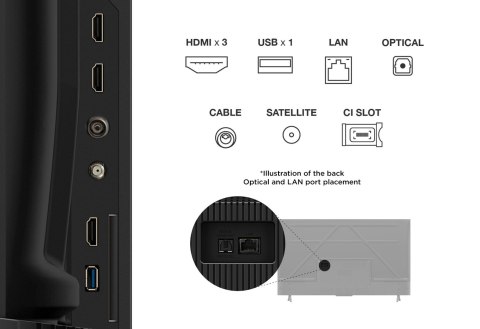 Telewizor TCL LED 4K, 50V6C, 50, Smart TV, Telewizja Google TV, UHD, Czarny