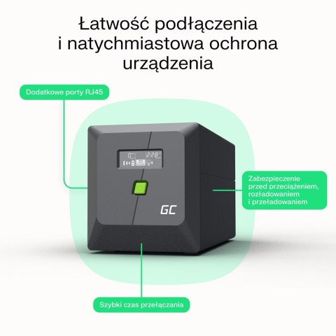 GREEN CELL UPS POWERPROOF 1400W/2000VA CZYSTA SINUSOIDA