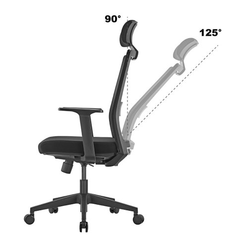 ERGO OFFICE FOTEL BIUROWY ERGONOMICZNY PREMIUM ER-425 Z WYSOKIM OPARCIEM MAX 150KG