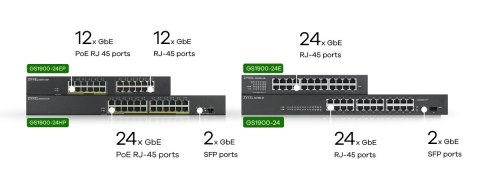Switch Zyxel GS1900-24EP 24p PoE (PoE+: 12;) 130W Managed Gigabit